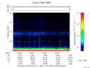 T2017232_03_75KHZ_WBB thumbnail Spectrogram
