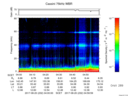 T2017232_04_75KHZ_WBB thumbnail Spectrogram