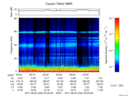 T2017232_05_75KHZ_WBB thumbnail Spectrogram