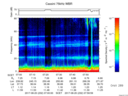 T2017232_07_75KHZ_WBB thumbnail Spectrogram
