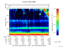 T2017232_08_75KHZ_WBB thumbnail Spectrogram