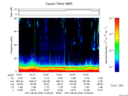 T2017232_10_75KHZ_WBB thumbnail Spectrogram