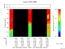 T2017232_13_125KHZ_WBB thumbnail Spectrogram