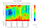T2017232_13_75KHZ_WBB thumbnail Spectrogram