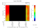 T2017232_14_175KHZ_WBB thumbnail Spectrogram