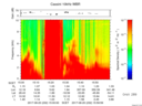 T2017232_15_10KHZ_WBB thumbnail Spectrogram