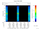 T2017232_16_125KHZ_WBB thumbnail Spectrogram