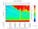 T2017232_17_75KHZ_WBB thumbnail Spectrogram
