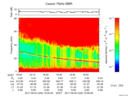 T2017232_18_75KHZ_WBB thumbnail Spectrogram