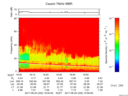 T2017232_19_75KHZ_WBB thumbnail Spectrogram
