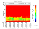 T2017232_20_75KHZ_WBB thumbnail Spectrogram