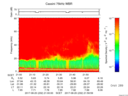 T2017232_21_75KHZ_WBB thumbnail Spectrogram