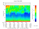 T2017232_23_75KHZ_WBB thumbnail Spectrogram