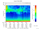 T2017233_00_75KHZ_WBB thumbnail Spectrogram
