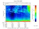 T2017233_01_75KHZ_WBB thumbnail Spectrogram