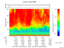 T2017233_06_75KHZ_WBB thumbnail Spectrogram