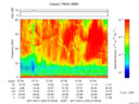 T2017233_07_75KHZ_WBB thumbnail Spectrogram