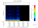 T2017234_09_75KHZ_WBB thumbnail Spectrogram