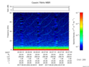T2017234_22_75KHZ_WBB thumbnail Spectrogram