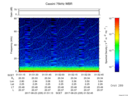 T2017235_01_75KHZ_WBB thumbnail Spectrogram