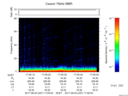 T2017237_17_75KHZ_WBB thumbnail Spectrogram