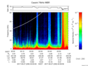 T2017239_00_75KHZ_WBB thumbnail Spectrogram
