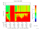 T2017239_02_10KHZ_WBB thumbnail Spectrogram