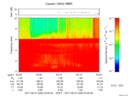 T2017239_03_10KHZ_WBB thumbnail Spectrogram