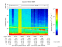 T2017239_05_75KHZ_WBB thumbnail Spectrogram