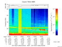 T2017239_05_75KHZ_WBB thumbnail Spectrogram