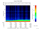 T2017241_05_75KHZ_WBB thumbnail Spectrogram