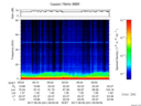 T2017241_09_75KHZ_WBB thumbnail Spectrogram