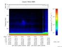 T2017243_13_75KHZ_WBB thumbnail Spectrogram