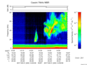 T2017243_14_75KHZ_WBB thumbnail Spectrogram