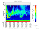 T2017243_15_75KHZ_WBB thumbnail Spectrogram