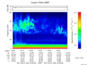T2017243_16_75KHZ_WBB thumbnail Spectrogram