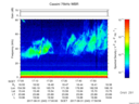 T2017243_17_75KHZ_WBB thumbnail Spectrogram