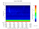 T2017243_20_75KHZ_WBB thumbnail Spectrogram