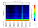 T2017243_23_75KHZ_WBB thumbnail Spectrogram