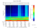 T2017245_09_75KHZ_WBB thumbnail Spectrogram