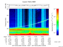 T2017245_10_75KHZ_WBB thumbnail Spectrogram