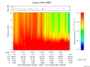 T2017245_14_10KHZ_WBB thumbnail Spectrogram