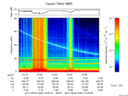 T2017245_15_75KHZ_WBB thumbnail Spectrogram