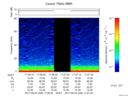 T2017246_17_75KHZ_WBB thumbnail Spectrogram