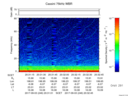 T2017246_20_75KHZ_WBB thumbnail Spectrogram