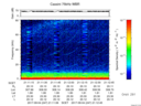 T2017247_21_75KHZ_WBB thumbnail Spectrogram