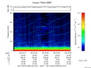 T2017248_08_75KHZ_WBB thumbnail Spectrogram