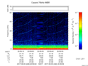 T2017248_20_75KHZ_WBB thumbnail Spectrogram