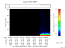 T2017250_05_75KHZ_WBB thumbnail Spectrogram