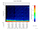 T2017250_11_75KHZ_WBB thumbnail Spectrogram